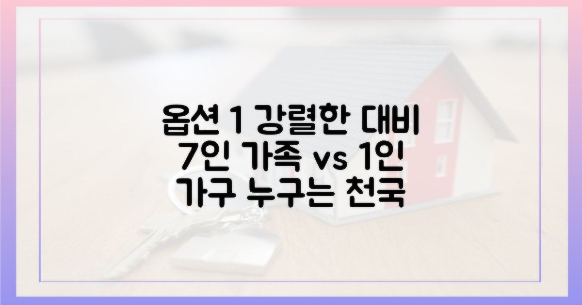 7인 가족과 1인 가구의 희비
