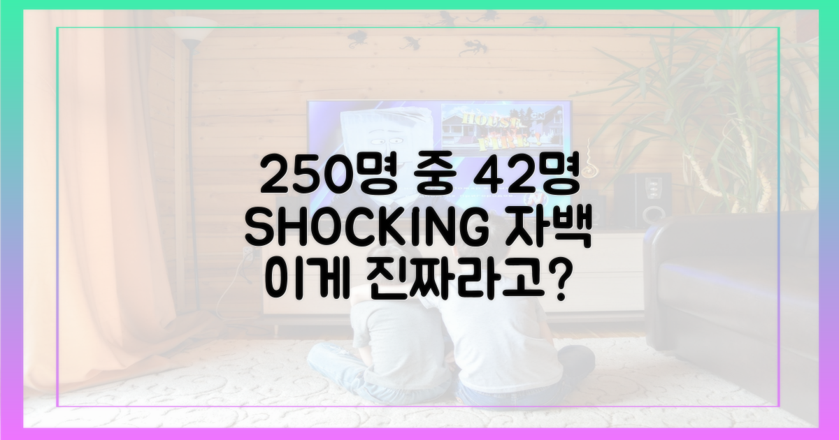250명 중 42명의 놀라운 자백률