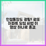 만점통장도 떨어지는 '로또 아파트' 완벽 가이드