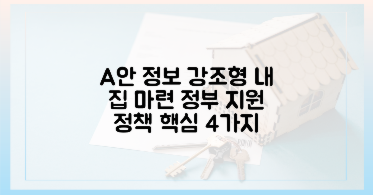 내 집 마련을 위한 4가지 정부 정책