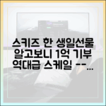 스키즈 한 1억 기부, 생일 나눔의 3가지 의미