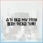 충격! 방탄소년단 슈가 '해금' MV, 역대급 1억뷰 돌파!