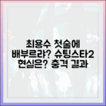 최용수 "첫술에 배부르랴?" 슈팅스타2 현실은?