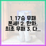 17승 무패' 폰세! 한화, 역대 최초 무패 다승왕 가이드