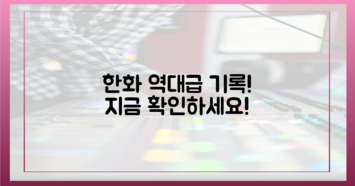 한화의 역대급 기록을 직접 확인하세요!