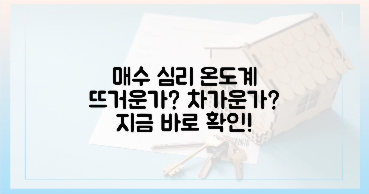 매수 심리, 온도계는?