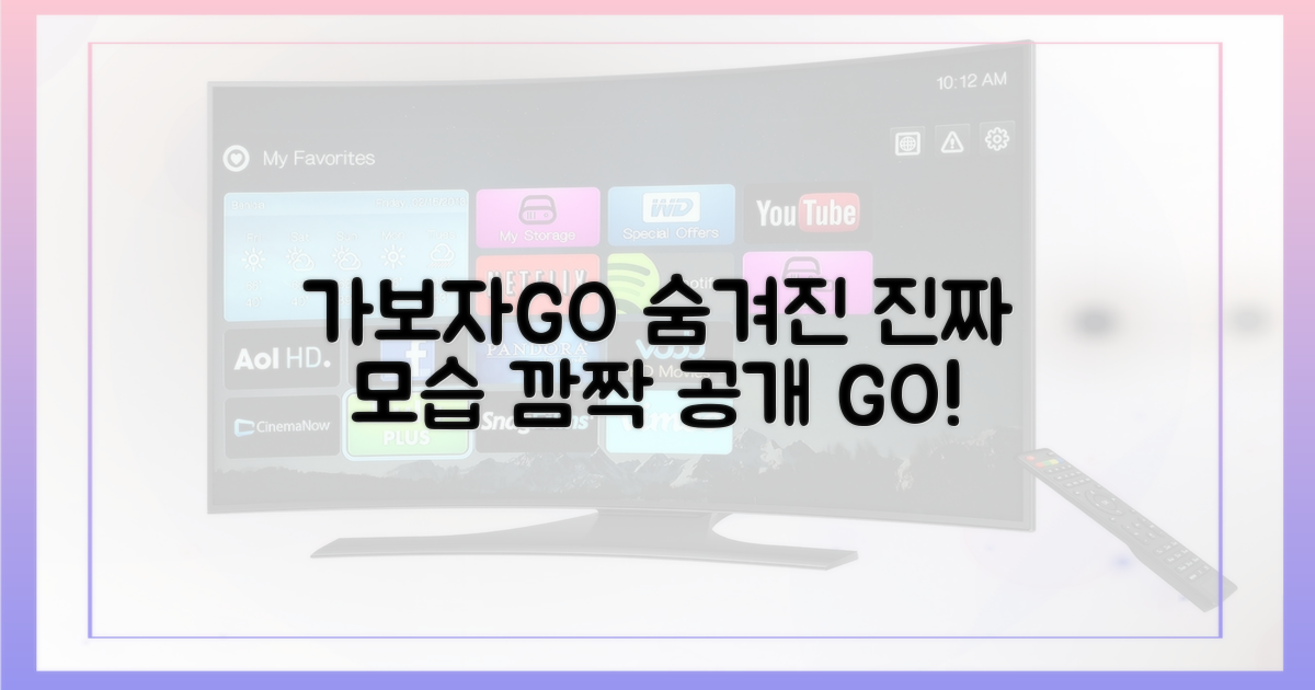 '가보자GO'가 보여준 진짜 모습
