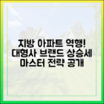 지방 부동산 '역행' 대형사 브랜드 아파트 상승세 마스터