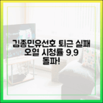 1박 2일: 김종민·유선호 '퇴근 실패' 오열, 시청률 9.9% 돌파