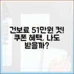 4인 가구 건보료 51만원 컷? 쿠폰 자격, 누구나 쉽게 확인!