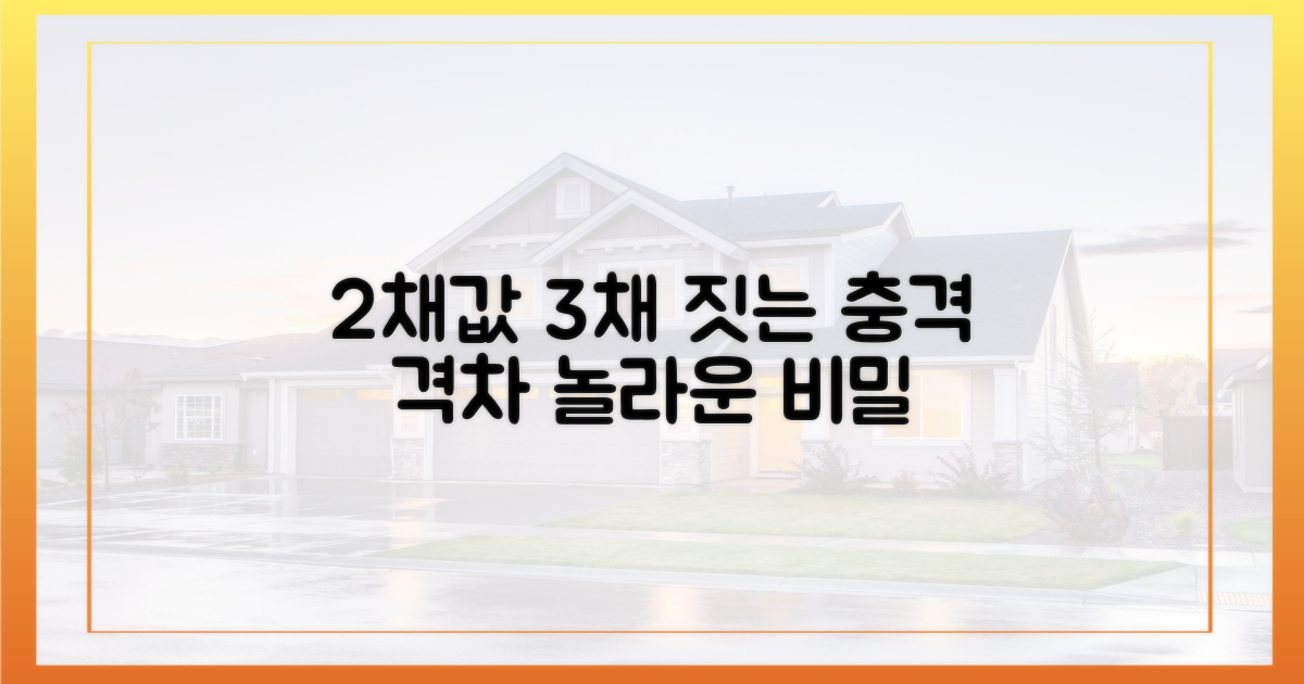 2채 값으로 3채 짓는 '놀라운' 격차