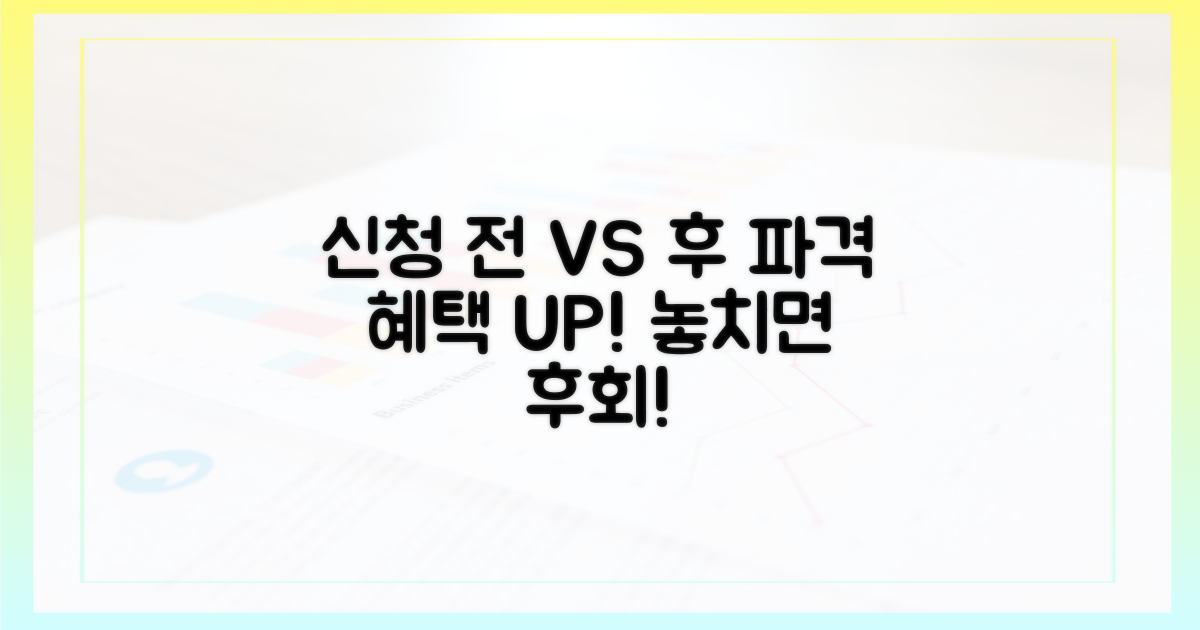 신청 전 vs 신청 후 혜택
