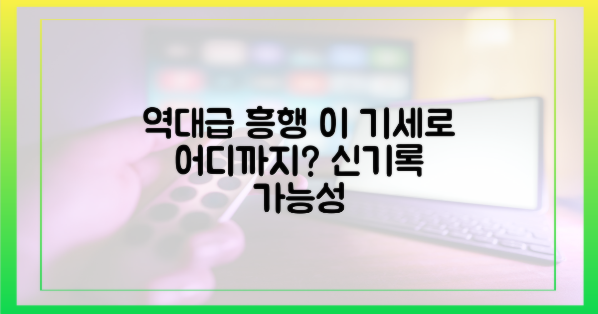 역대급 흥행, 어디까지 갈까?
