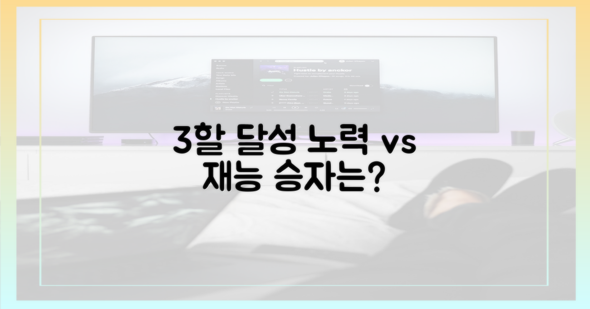 3할 달성, 노력 vs 재능의 충돌
