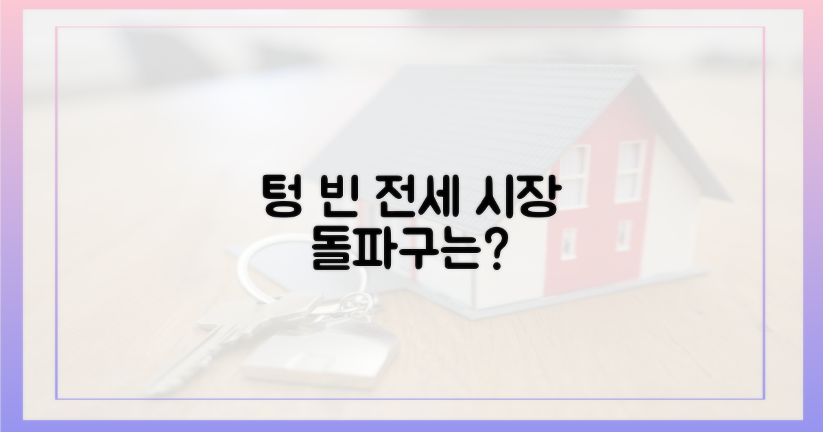 텅 빈 전세 시장, 어떻게?