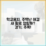 경기지역 미사용 학교용지, 주택 해소 새 활로 열릴까?