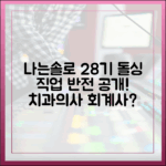 나는솔로 28기 돌싱 직업 공개: 치과의사→회계사 가이드