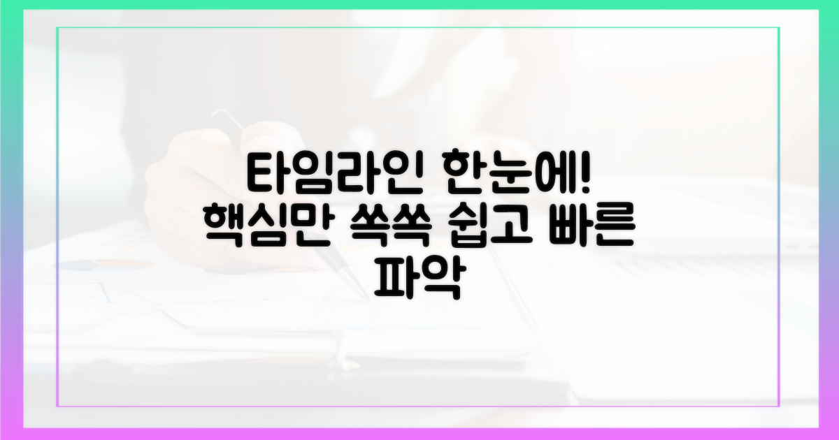 타임라인, 한눈에 파악하세요!