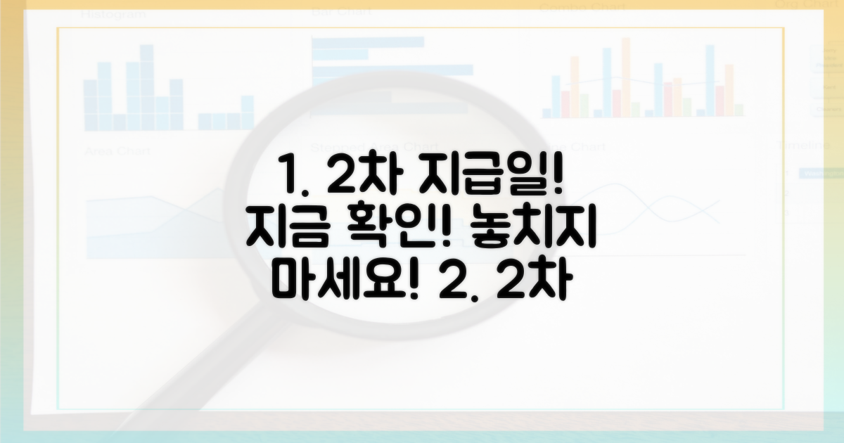 2차 지급일, 지금 확인하세요!