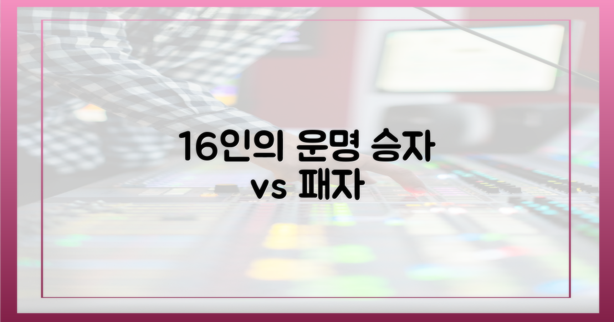 16인, 승자와 패자