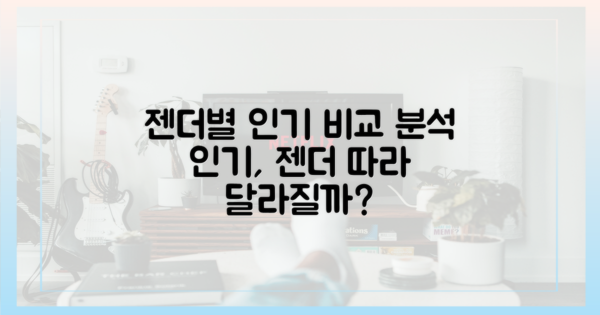 인기, 젠더에 따라?