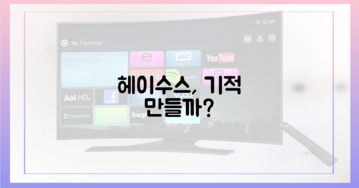 헤이수스, 기적 만들까?