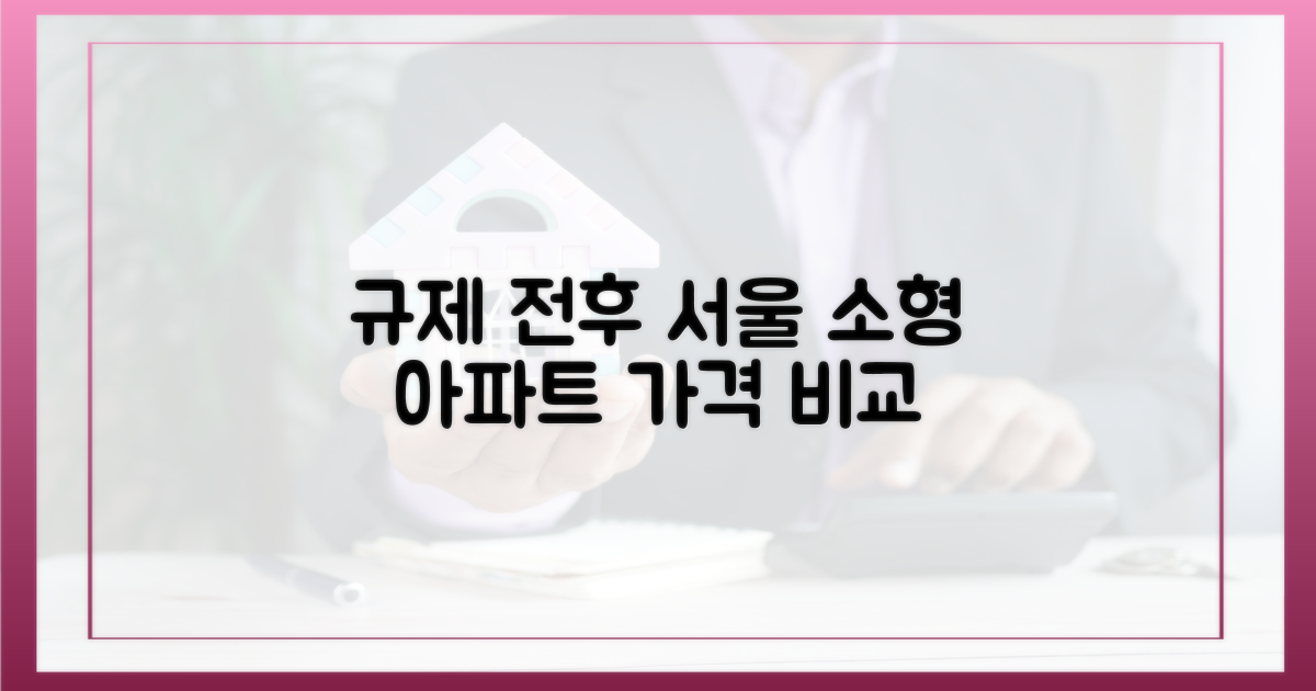규제 전후 서울 소형아파트