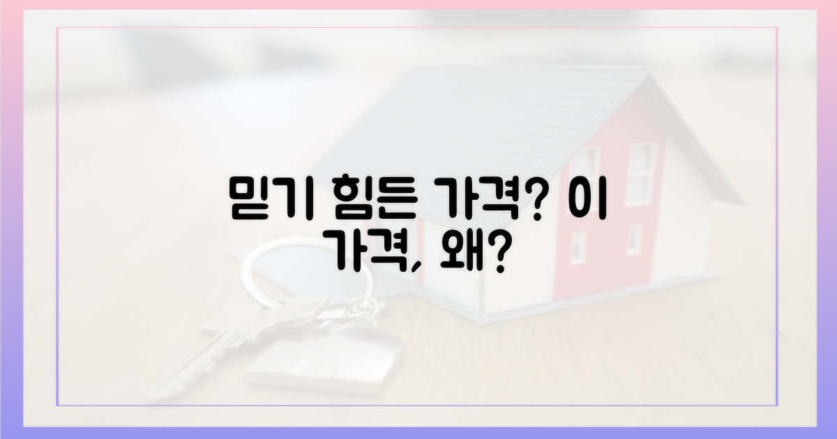 이 가격, 왜 믿기 어려울까?