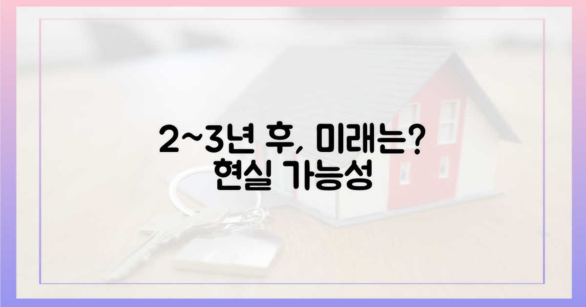 2~3년 내, 현실 가능성은?