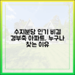 수지·분당 경부축 아파트, 누구나 찾는 인기 비결
