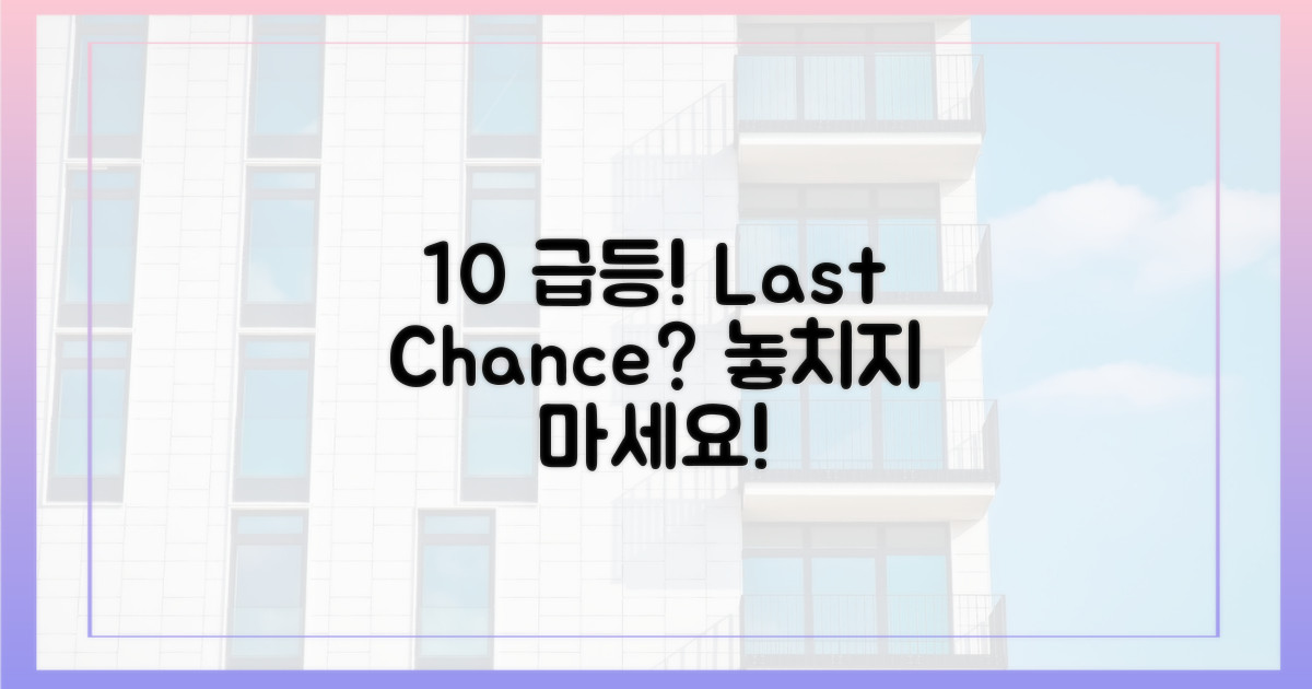 10% 급등, 마지막 매수 기회?