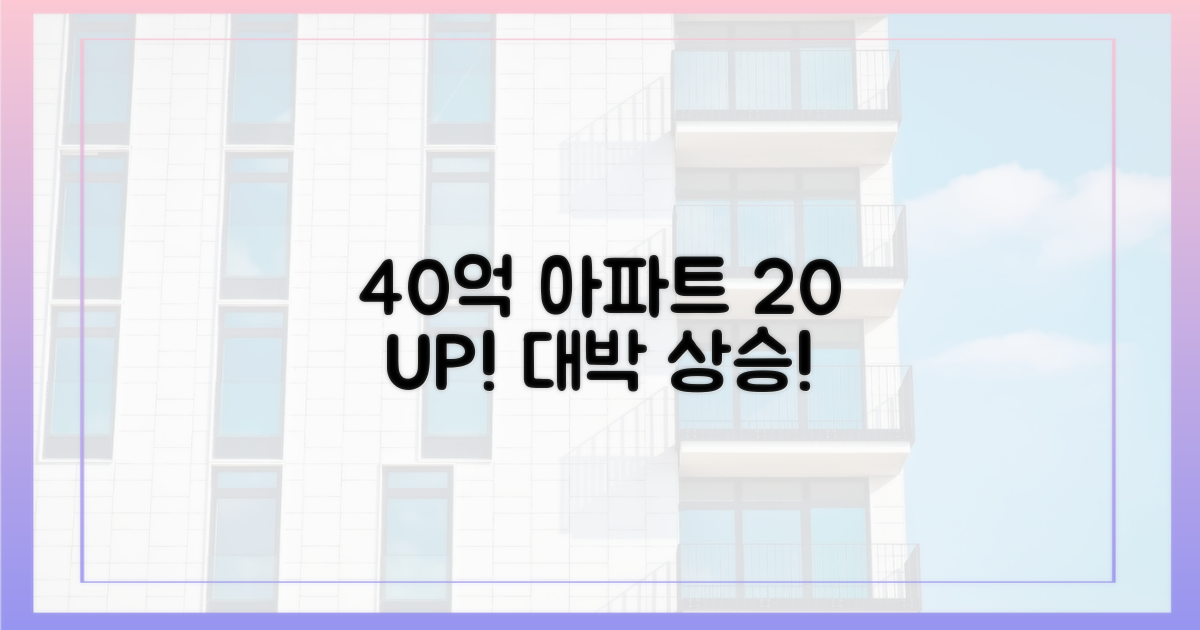 40억 넘는 아파트, 20% 상승