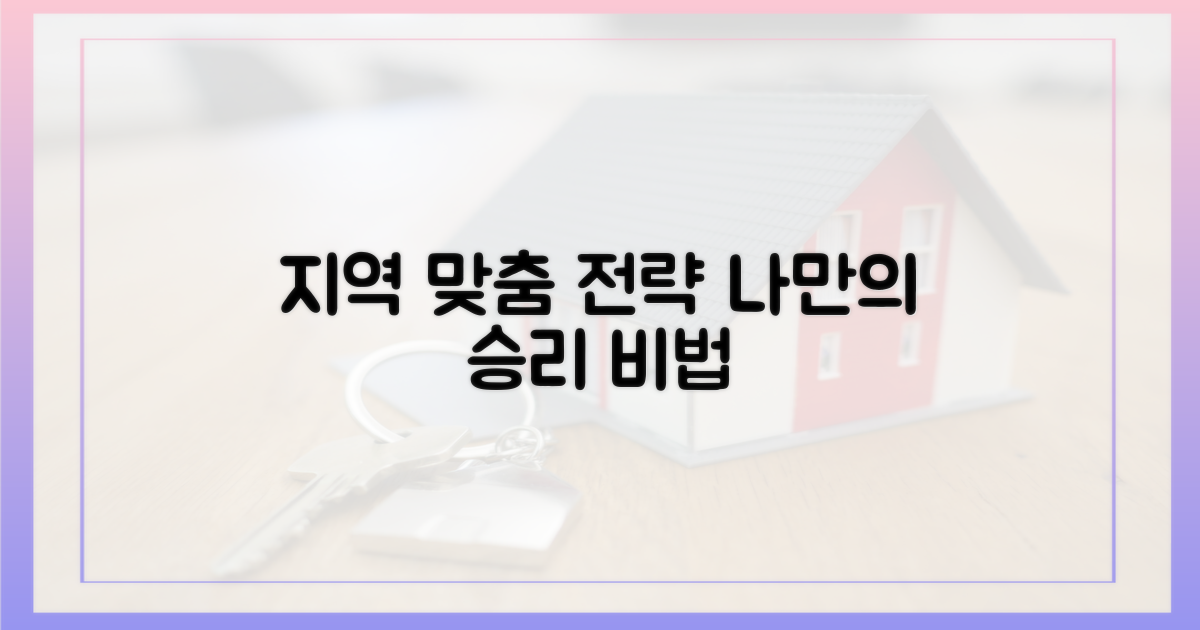 지역별 특성, 맞춤 전략