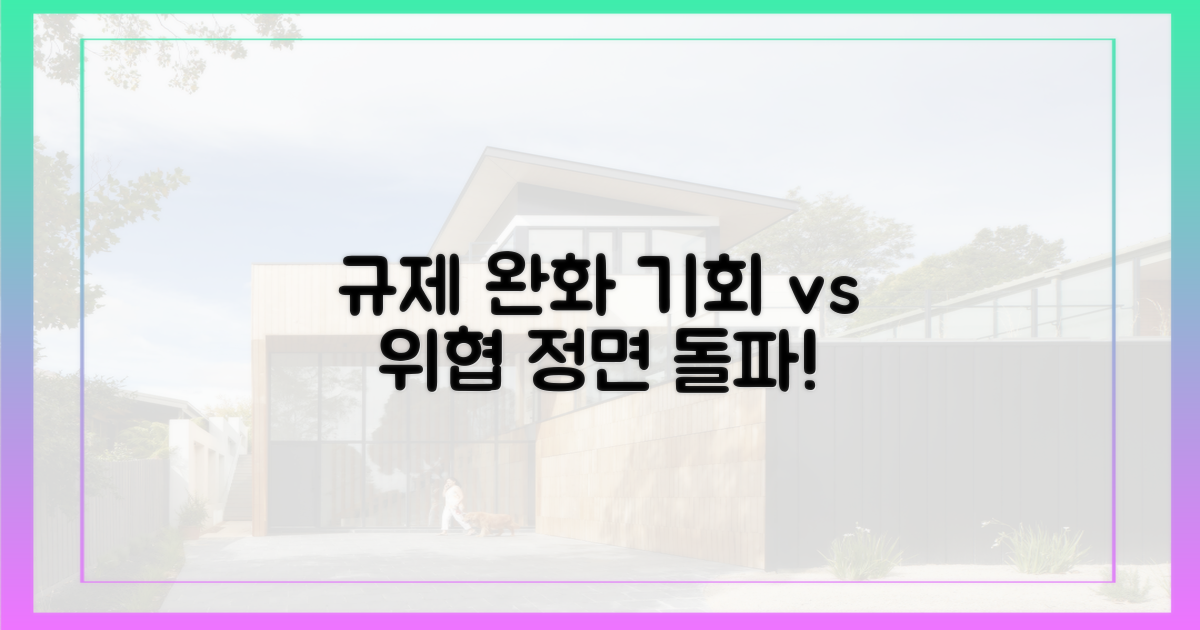 규제 완화, 기회와 위협