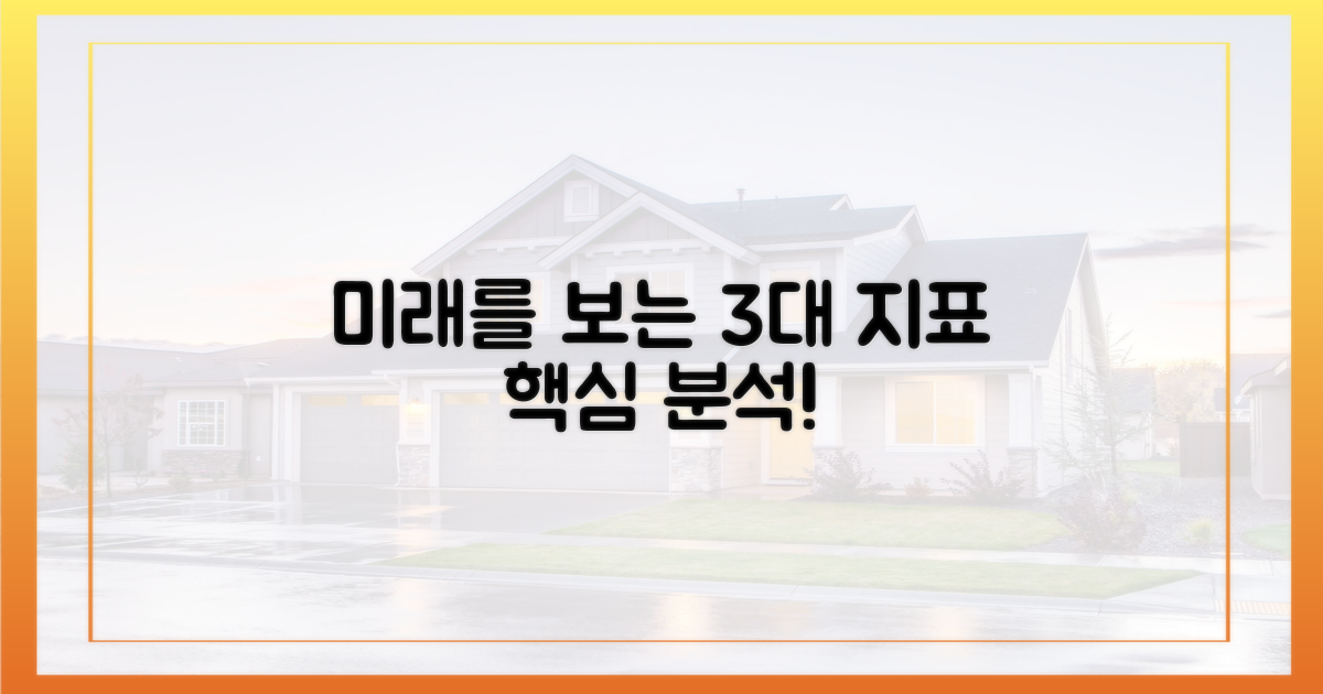 3대 지표가 말하는 미래