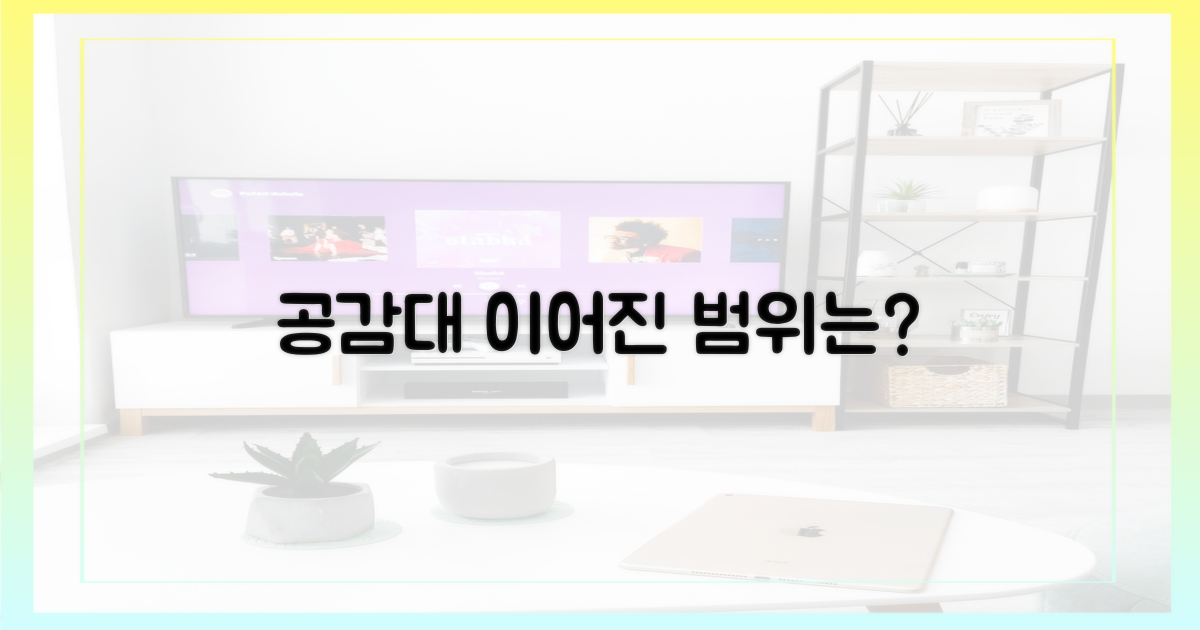 공감대, 어디까지 이어졌나?