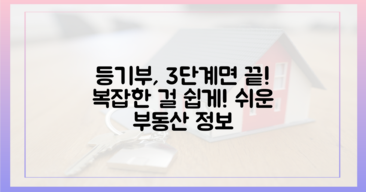 복잡한 등기부, 쉬운 해부