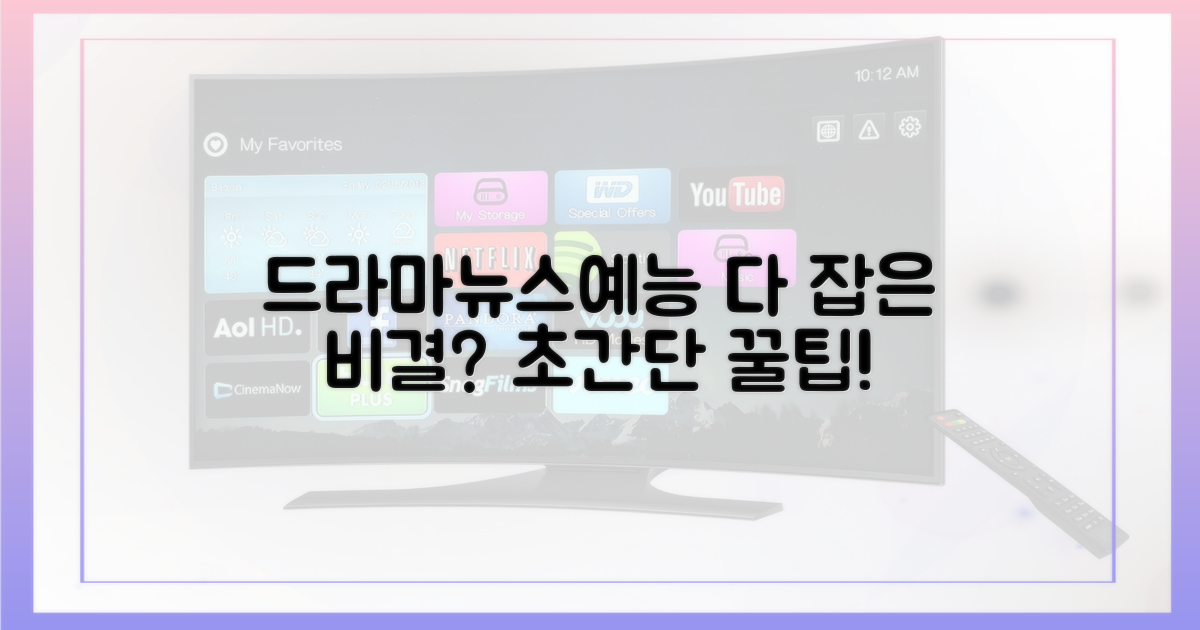 드라마·뉴스·예능, 다 잡은 비결?