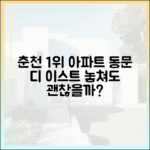 춘천 아파트값 상승률 1위! 동문 디 이스트 어반포레, 놓쳐도 괜찮을까?
