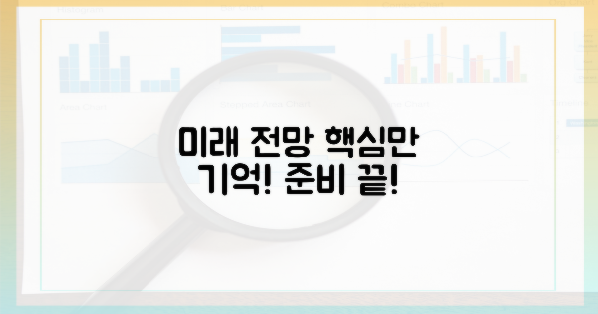 미래 전망, 이것만은 기억하세요