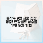 한강벨트 동작구, 9월 서울 아파트값 상승 1위!