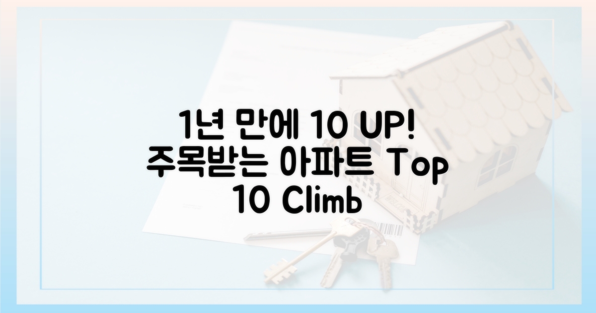 1년새 10% 이상 오른 단지들