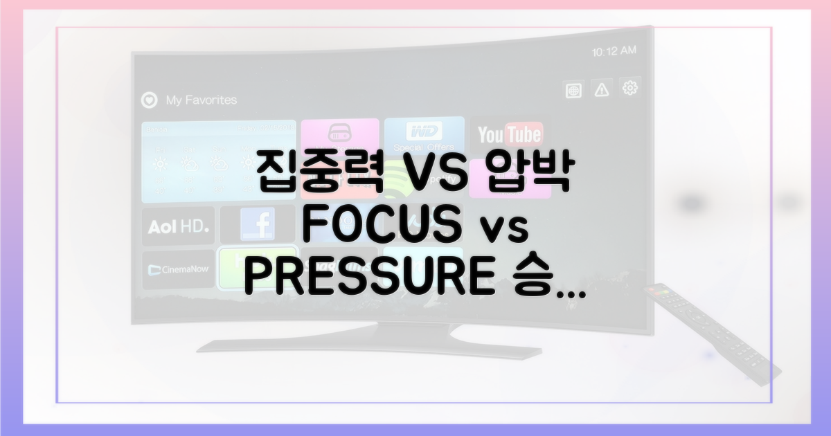 집중력 vs 경쟁 압박