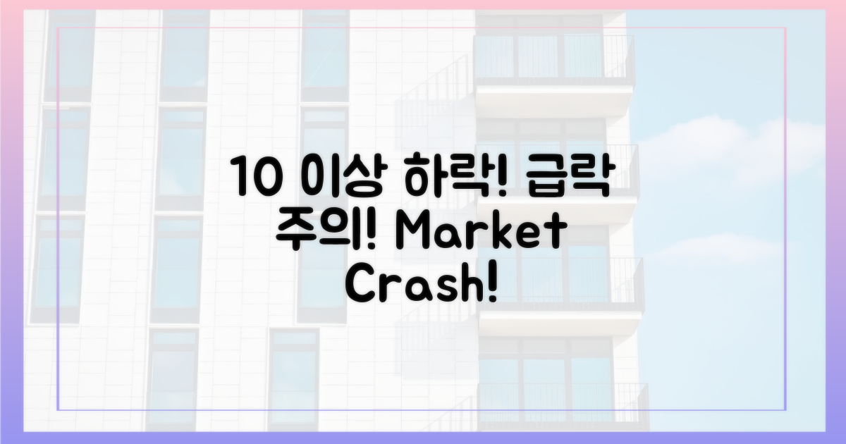 10% 이상 하락세