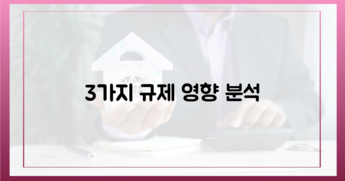 3가지 규제 영향