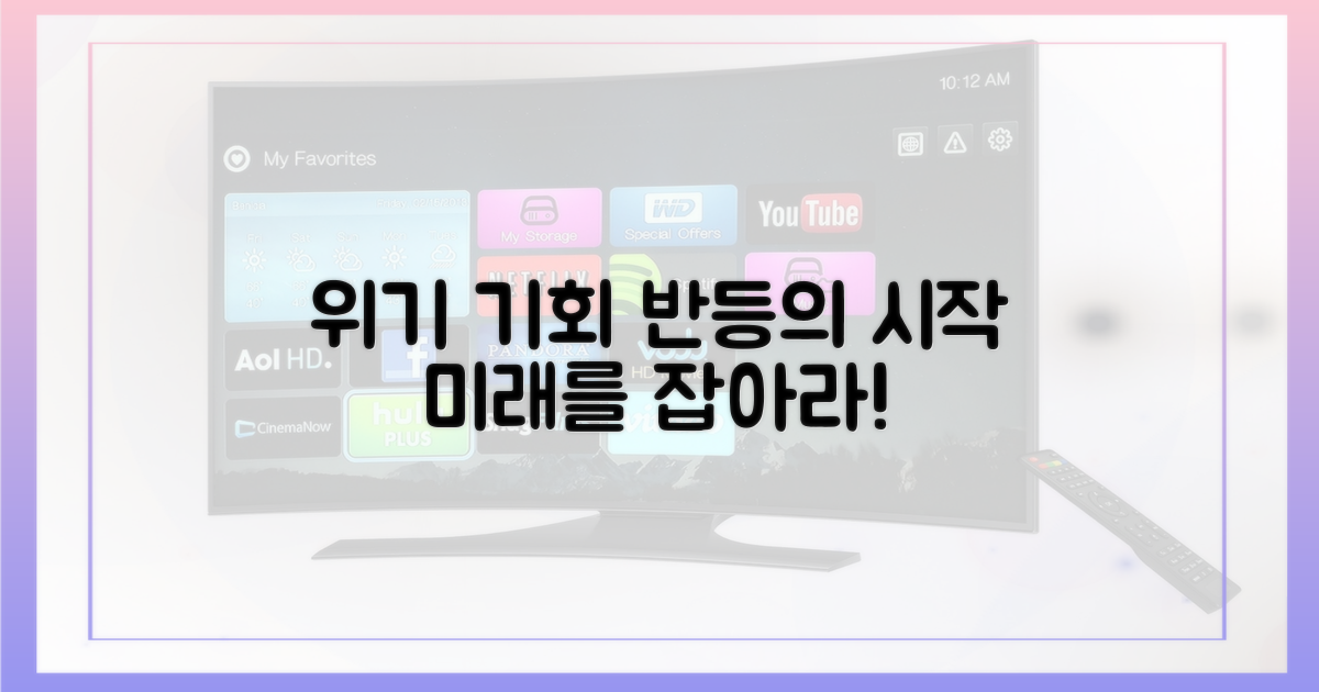 위기를 기회로, 반등의 서막