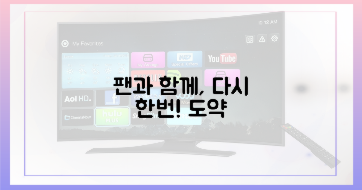 팬들과 함께, 다시 한번 도약