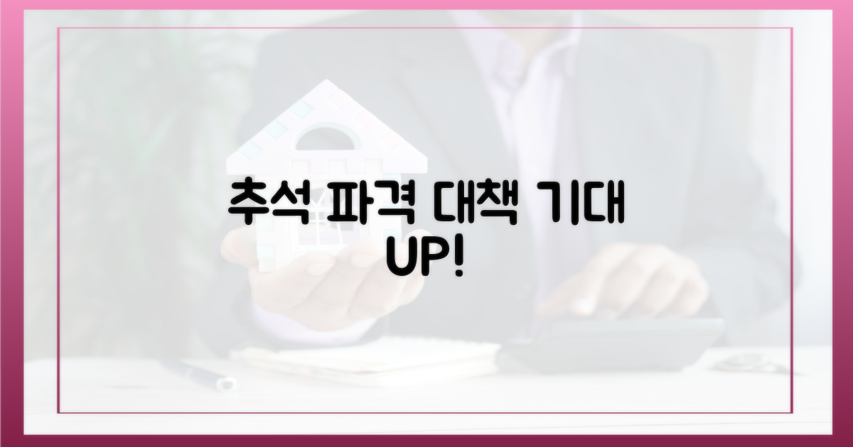 추석 전, 파격 대책 기대