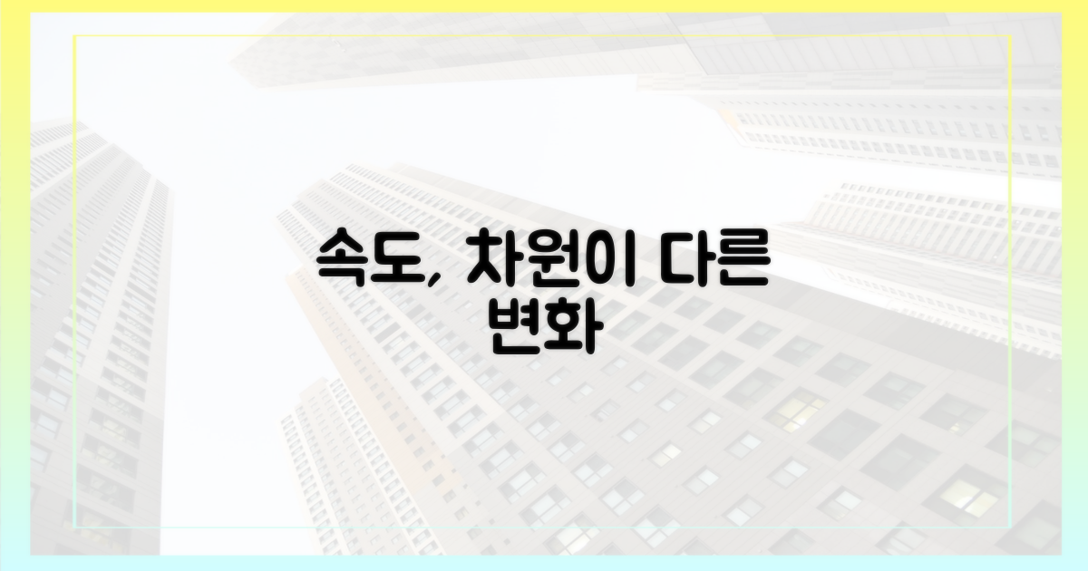 과거와 다른 '속도' 강조