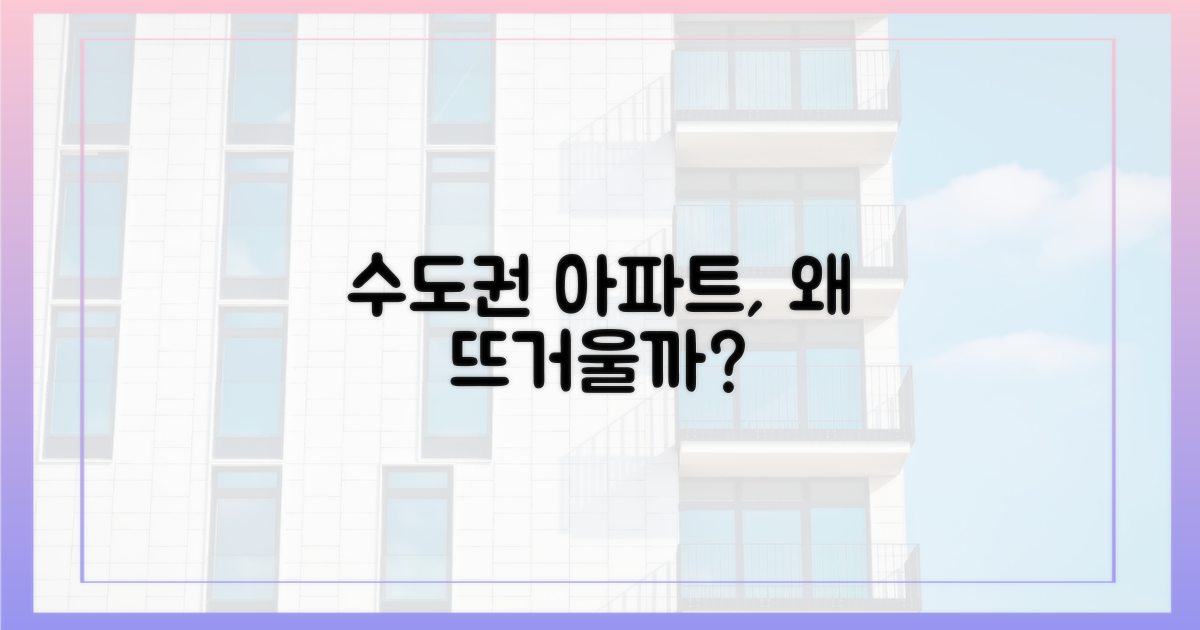 수도권 아파트 시장, 왜 뜨거운가?